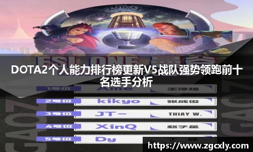 DOTA2个人能力排行榜更新V5战队强势领跑前十名选手分析
