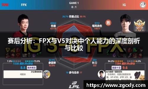 赛后分析：FPX与V5对决中个人能力的深度剖析与比较