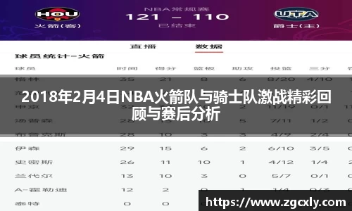 2018年2月4日NBA火箭队与骑士队激战精彩回顾与赛后分析
