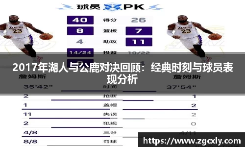 2017年湖人与公鹿对决回顾：经典时刻与球员表现分析