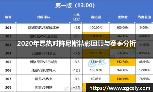 2020年昂热对阵尼斯精彩回顾与赛季分析